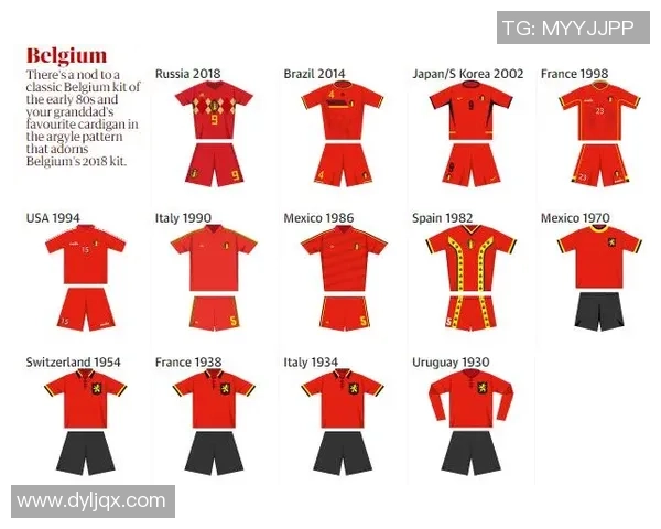 藏式足球球衣的文化传承与现代设计融合探讨