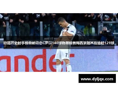 欧冠历史射手榜最新动态C罗以140球稳居榜首梅西紧随其后追赶129球