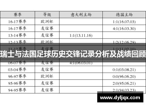 瑞士与法国足球历史交锋记录分析及战绩回顾