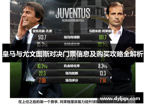 皇马与尤文图斯对决门票信息及购买攻略全解析