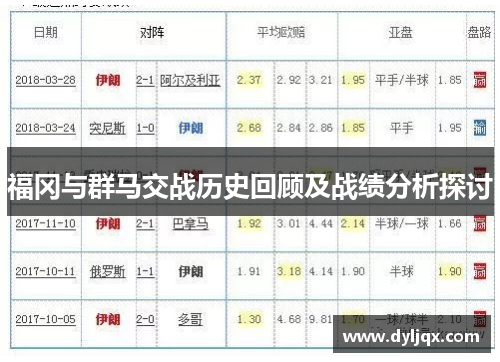 福冈与群马交战历史回顾及战绩分析探讨